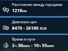 Расстояние между городами Москва и Симферополь и время полета